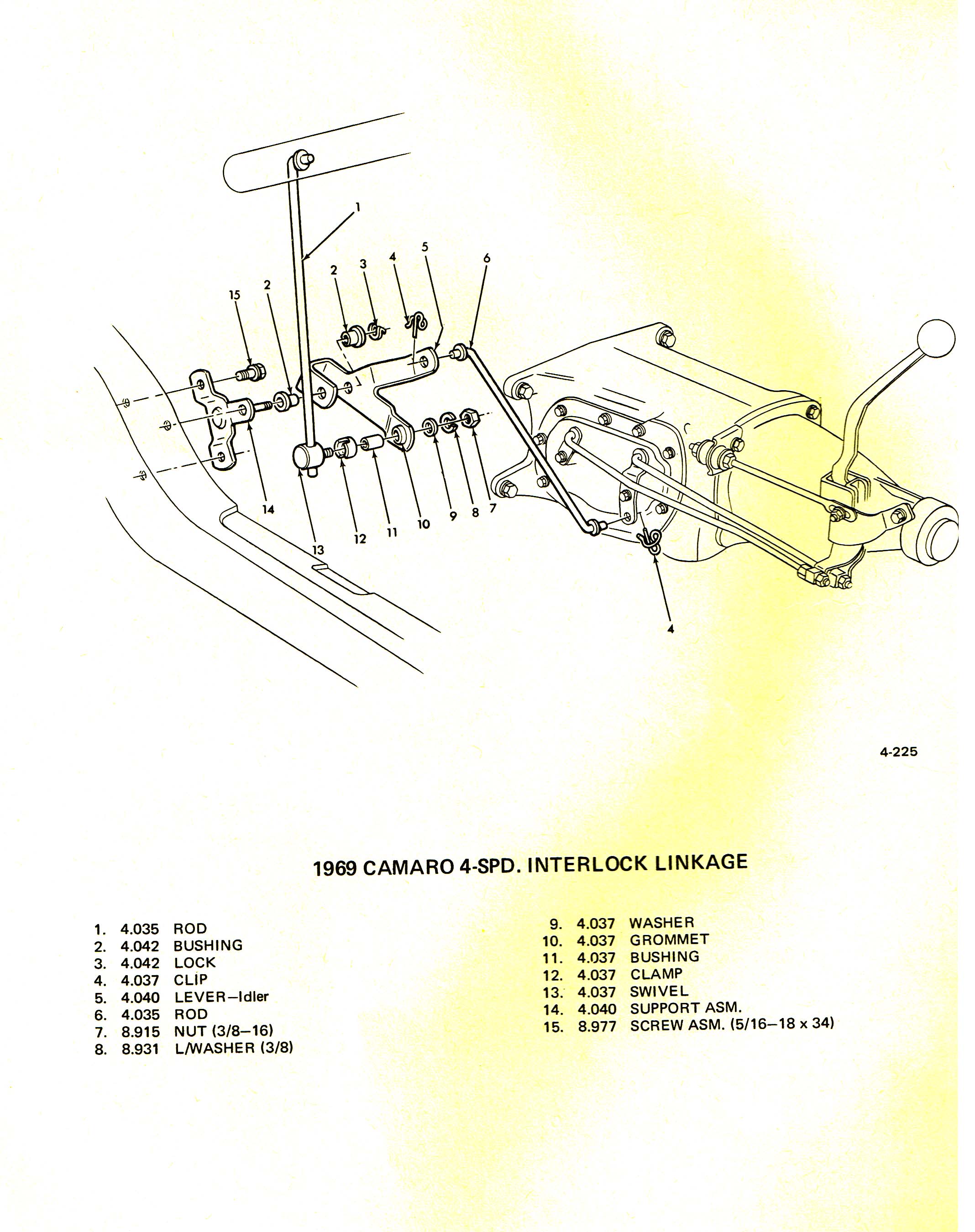 4.035 Rod 4.035 Bushing 4.042 Lock 4.037 Clip 4.040 Lever-idler 4.035 Rod 4.037 Swivel 8.977 Screw ASM.